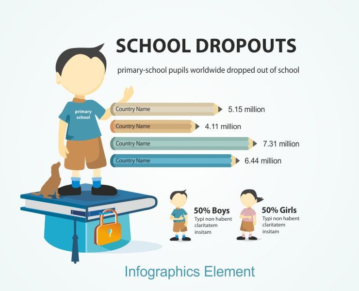 Play School Infographic Element