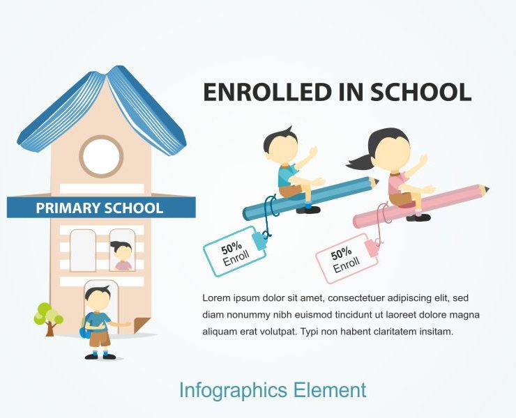 Play School Infographic Element